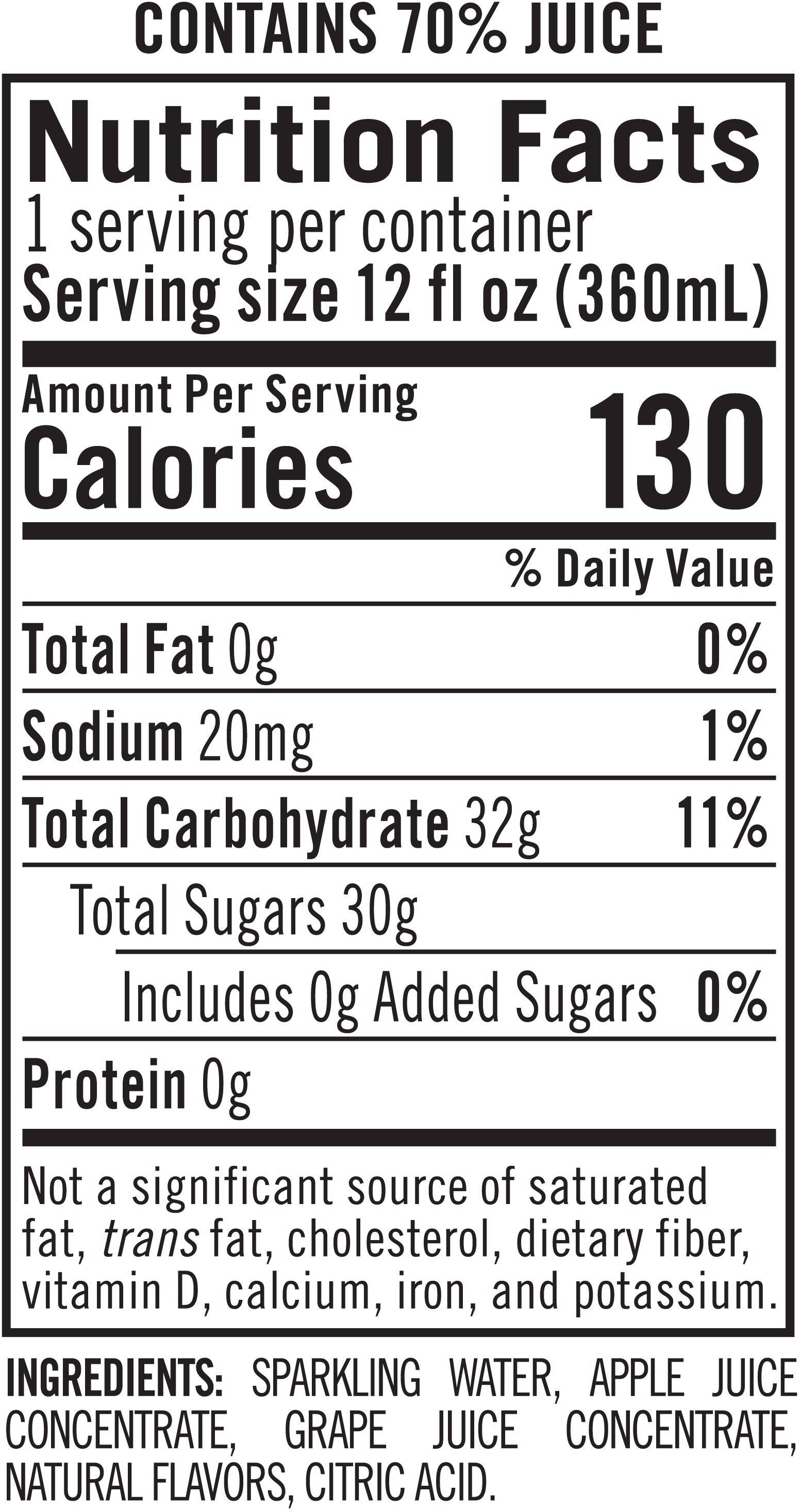 Image describing nutrition information for product IZZE Sparkling Apple