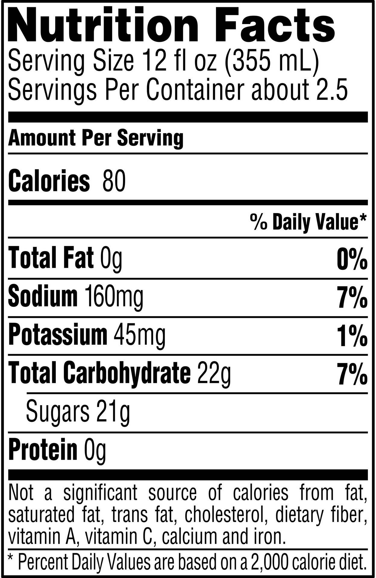 Image describing nutrition information for product Gatorade Fierce Strawberry
