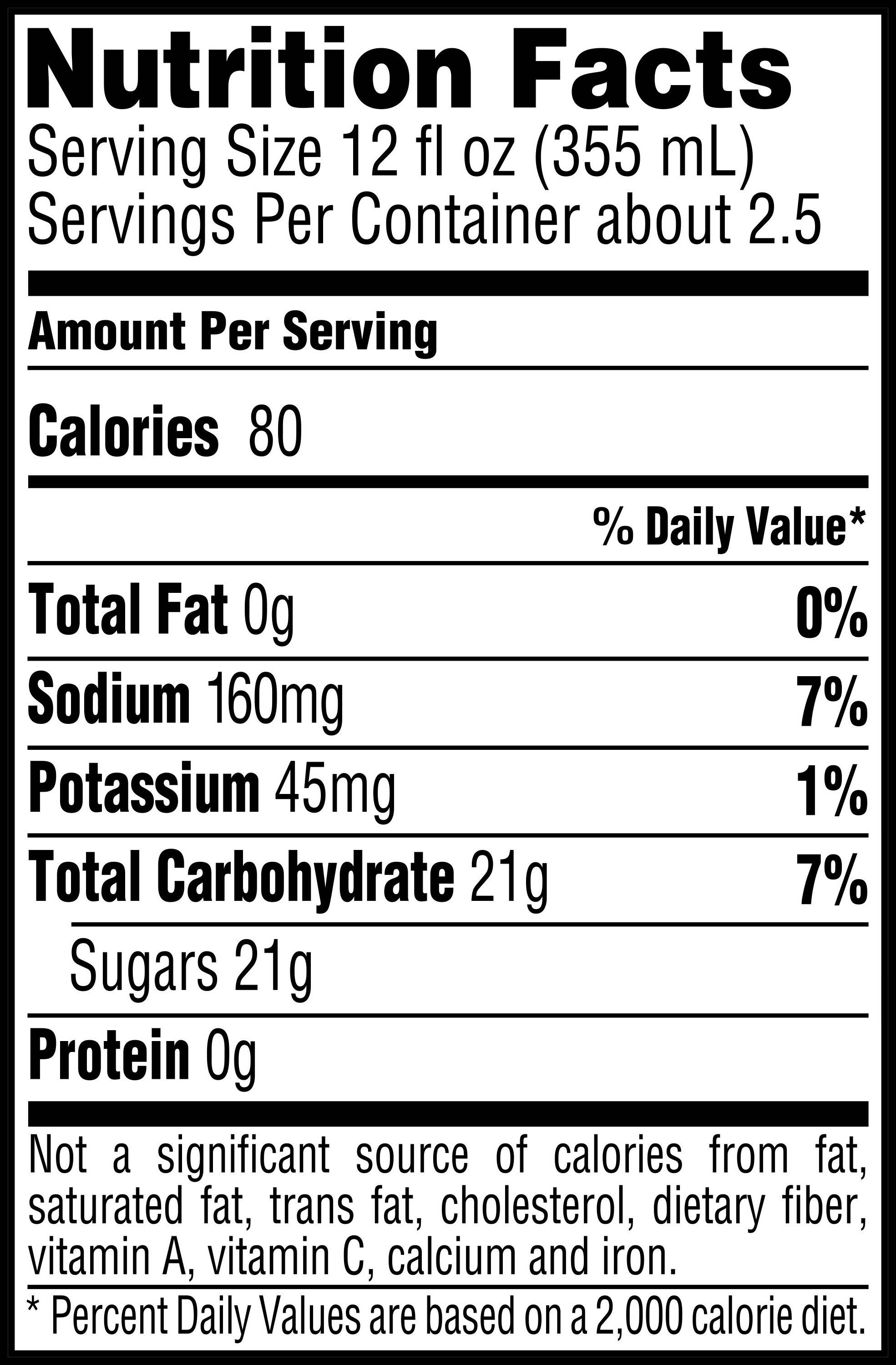 Image describing nutrition information for product Gatorade Flow Strawberry Kiwi